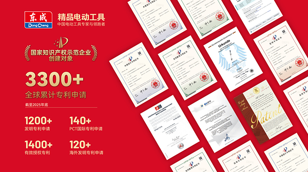 东成知识产权成果展示