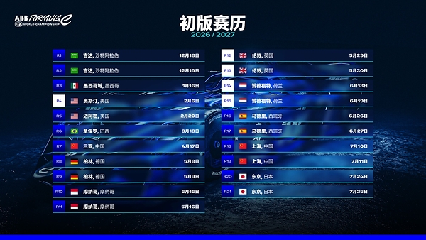 FE2026/27赛历，21回合有史以来最大规模