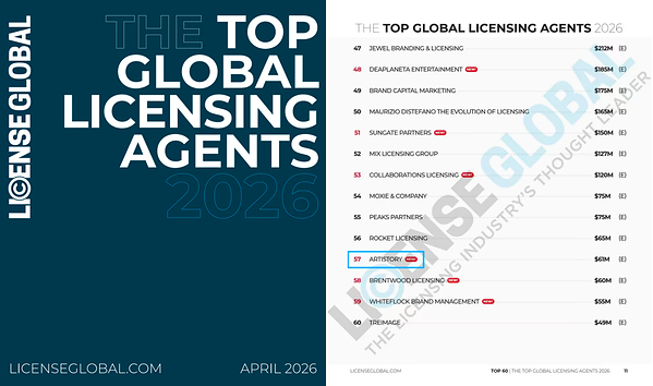 ARTiSTORY艺述事登榜国际授权行业权威媒体License Global发布的《2026全球顶级授权代理商排行榜》,位列全球第57位 ARTiSTORY艺述事登榜国际授权行业权威媒体License Global发布的《2026全球顶级授权代理商排行榜》,位列全球第57位